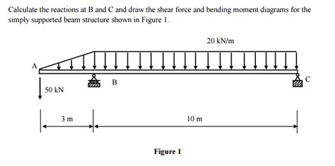 box beam distributed load problem|Statics Solved Problems .